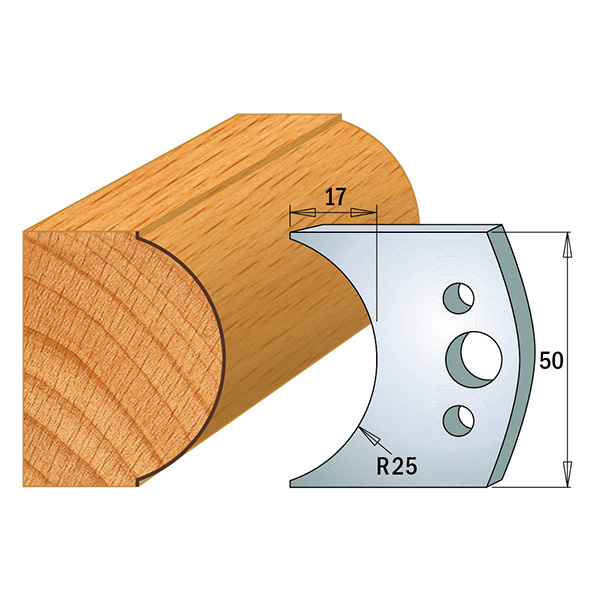 Profile knives 690.546 Limiters 691.546