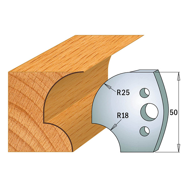 Profile knives 690.549 Limiters 691.549