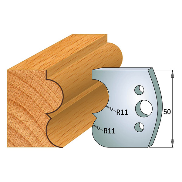 Profile knives 690.572 Limiters 691.572