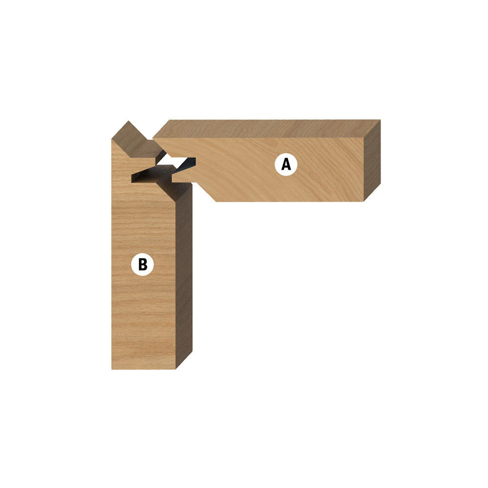 Lock miter router bits