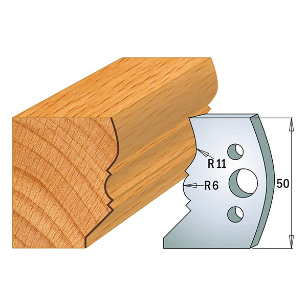 Profile knives 690.503 Limiters 691.503