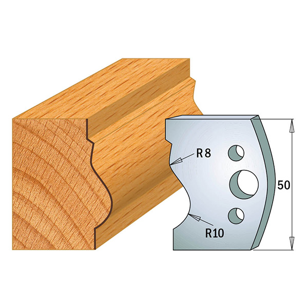 Profile knives 690.510 Limiters 691.510