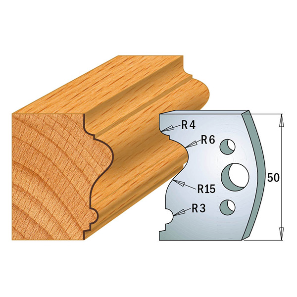 Profile knives 690.512 Limiters 691.512