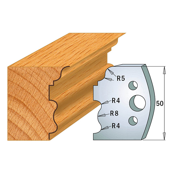 Profile knives 690.515 Limiters 691.515