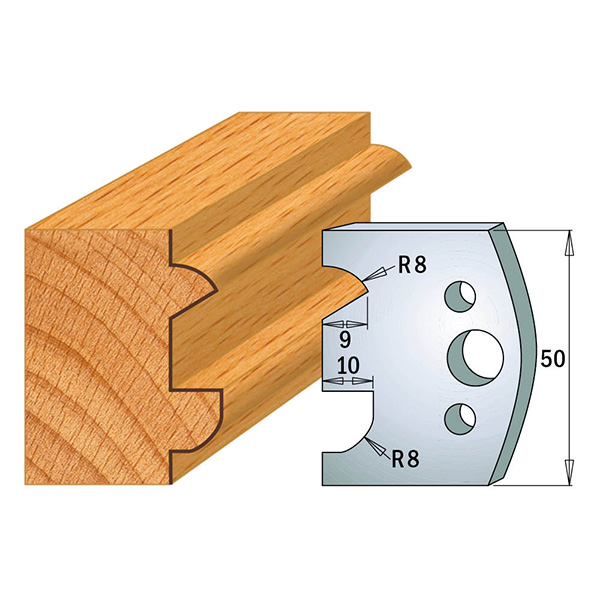 Profile knives 690.517 Limiters 691.517