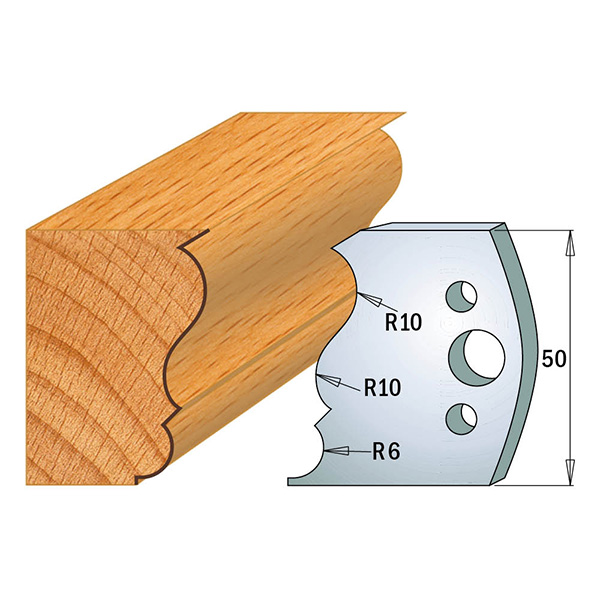 Profile knives 690.506 Limiters 691.506