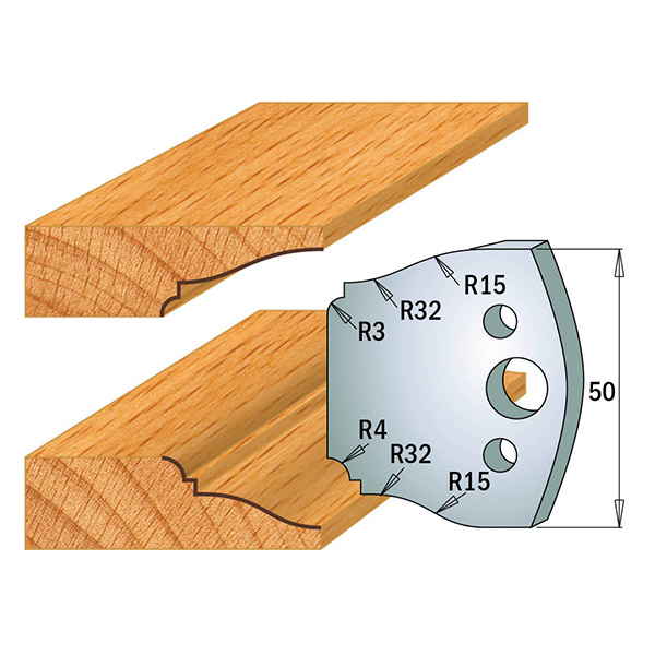 Profile knives 690.568 Limiters 691.568