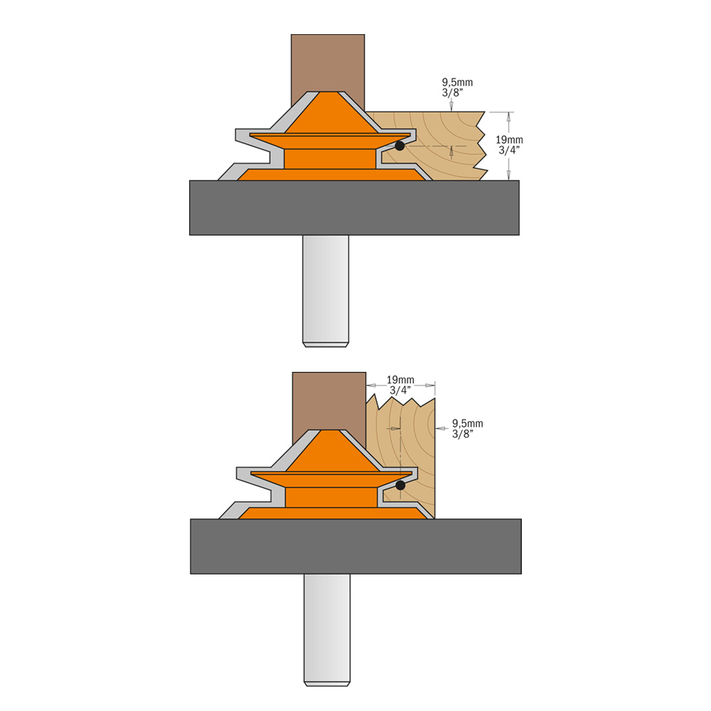 Lock miter router bits