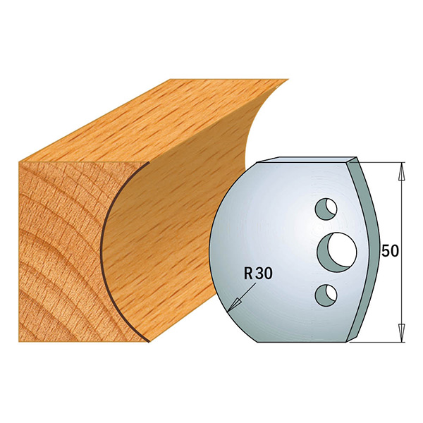 Profile knives 690.544 Limiters 691.544