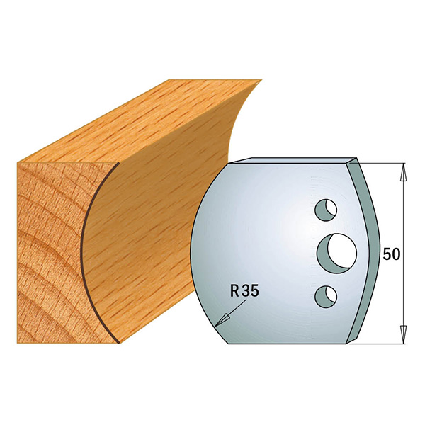 Profile knives 690.545 Limiters 691.545