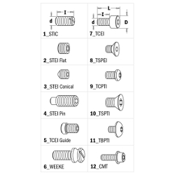 990 - Torx screws