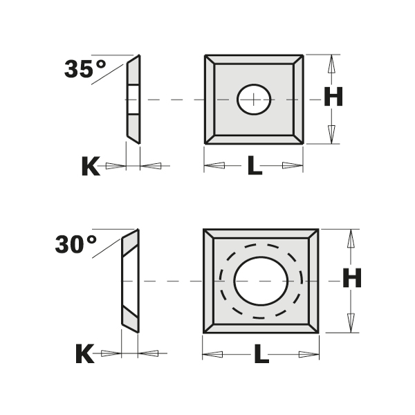 Standard indexable knives - 4 cutting edges