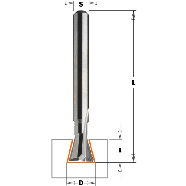 Dovetail router bits