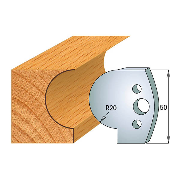 Profile knives 690.562 Limiters 691.562