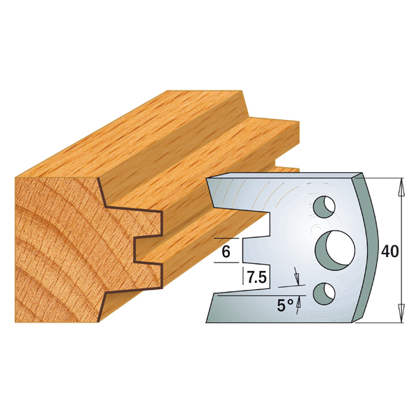 Profile knives 690.113 Limiters 691.113