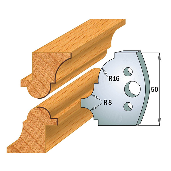 Profile knives 690.541 Limiters 691.541