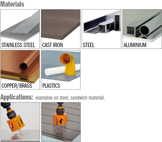 CMT Orange Tools 551X hole saws-Materials and Applications