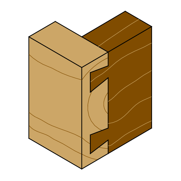 Dovetail router bits