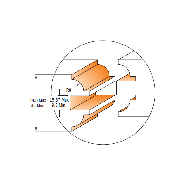 Entry &amp; interior door router bit sets