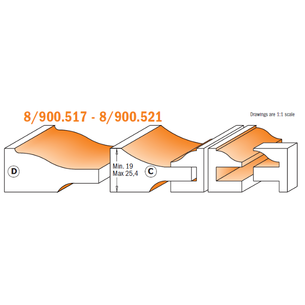 The raised panel sets with backcutter