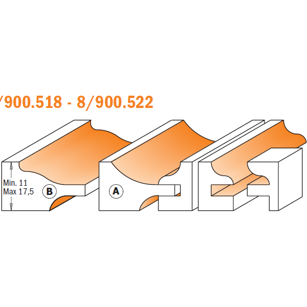 The raised panel sets with backcutter