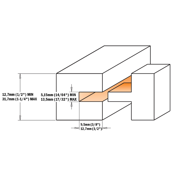 Adjustable tongue &amp; groove bit sets for mission style cabinet doors