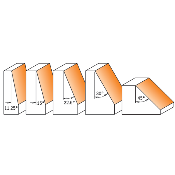 5 piece chamfer router bit set