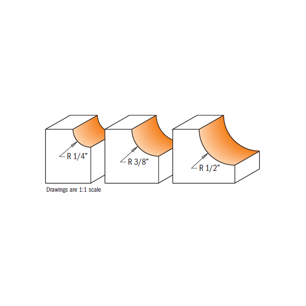 3 piece cove router bit sets