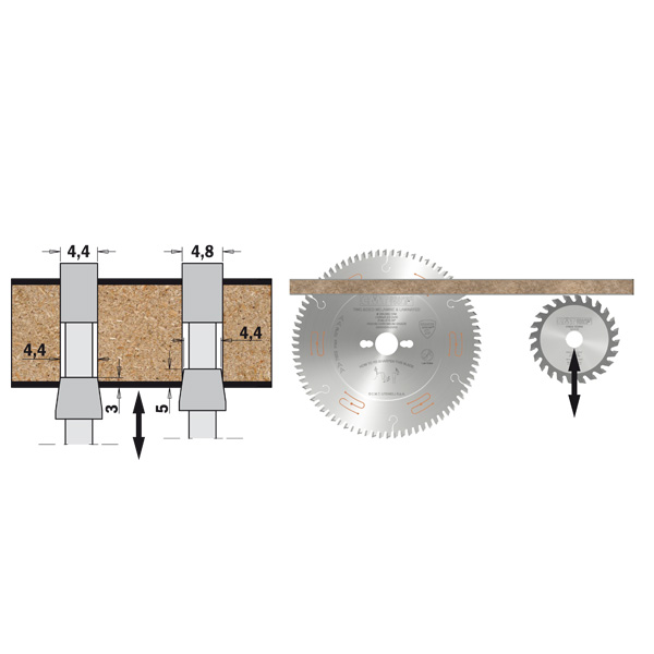 Industrial conical scoring blades