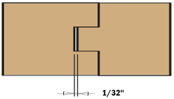 3 piece tongue and groove cabinet making set