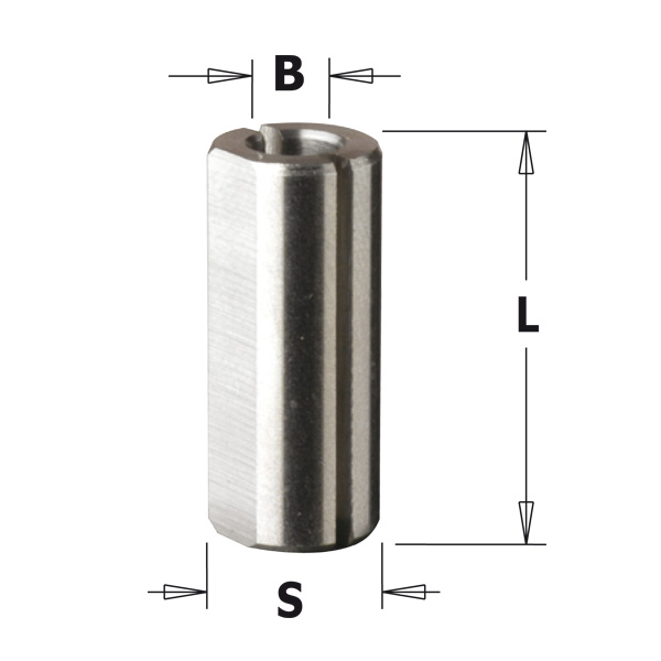 Bushings for twist drills