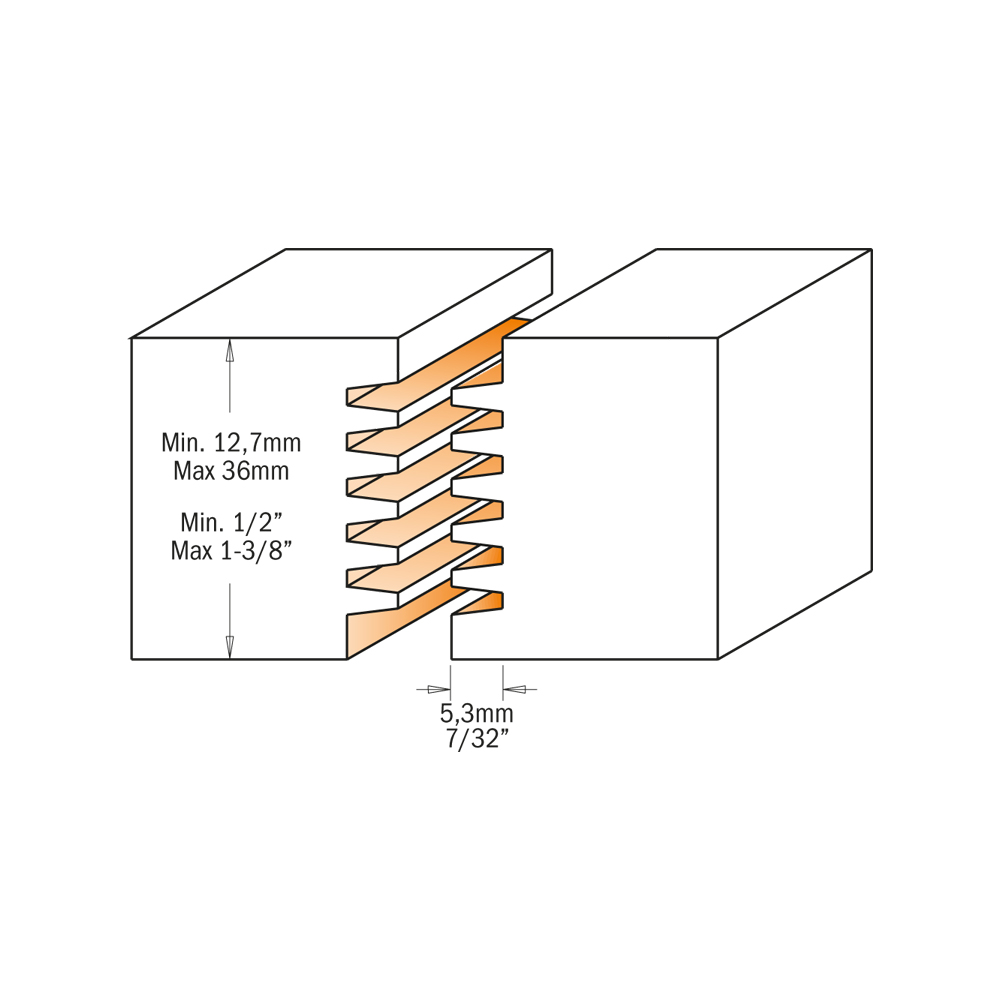 Professional finger joint router bits