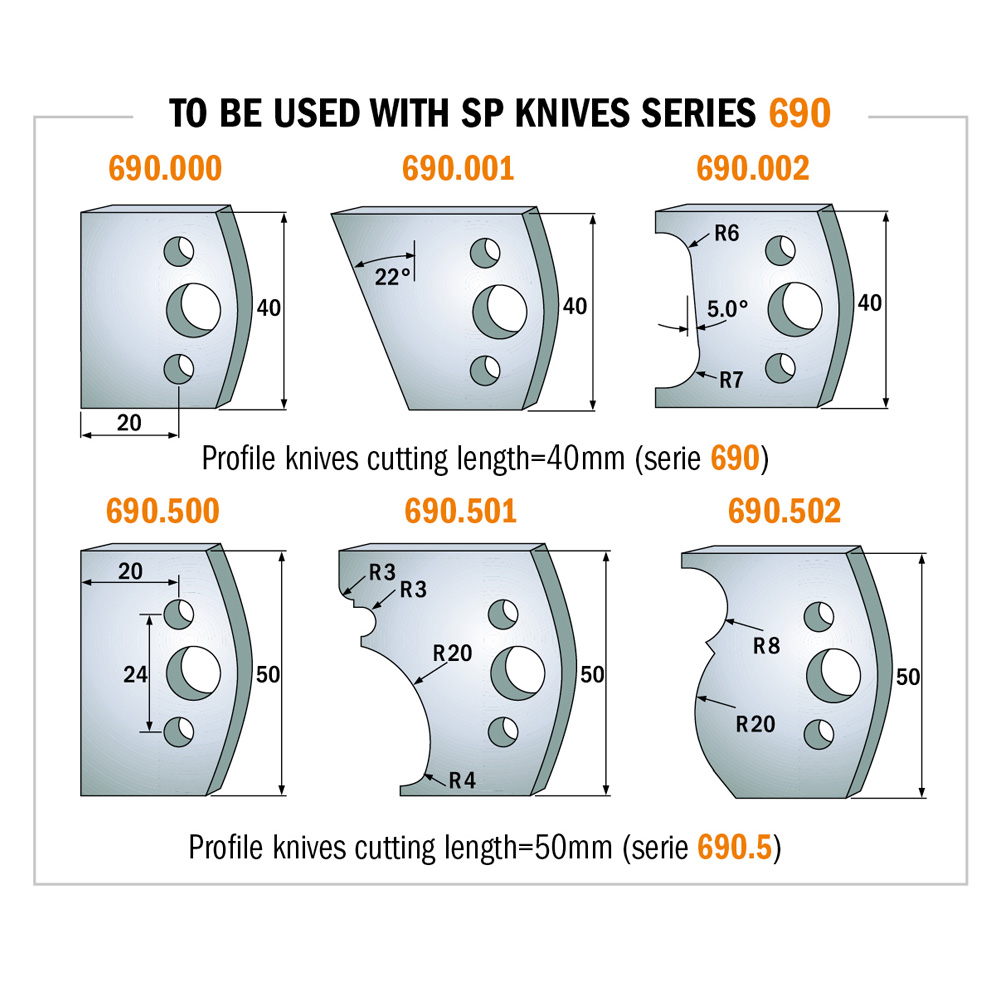 Universal Profile Cutter for CNC Machines