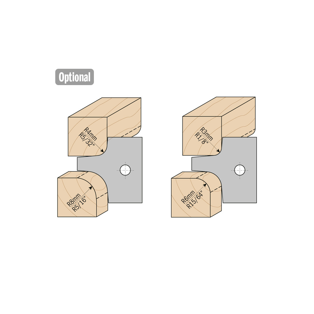 Multiradius roundover cutter heads