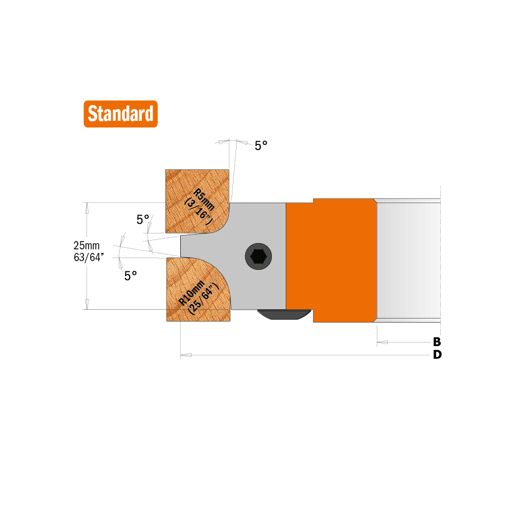 Multiradius roundover cutter heads