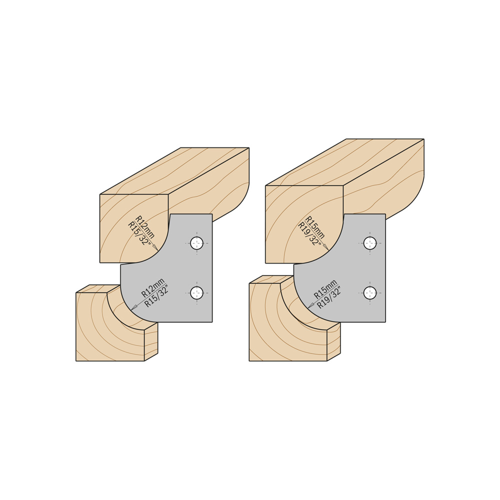 Multiradius Roundover &amp; Cove Cutter Head